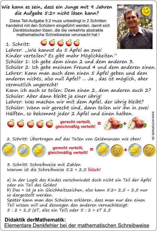 Grundschule-Teilen didaktisch richtig vermitteln.