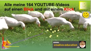 0002-Alle Videos-YT-Logo